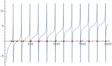 Mathematica graphics