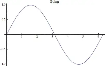 Mathematica graphics