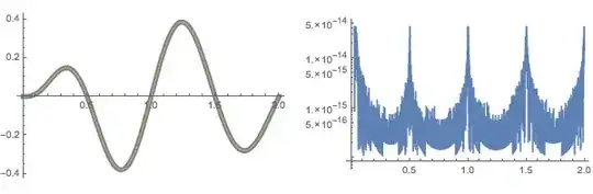 Mathematica graphics