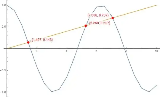 Mathematica graphics
