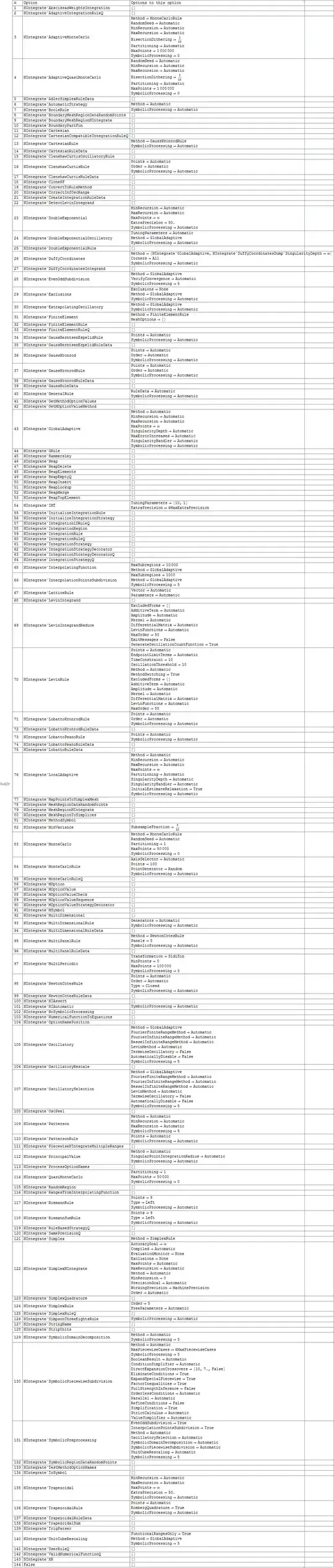 Mathematica graphics