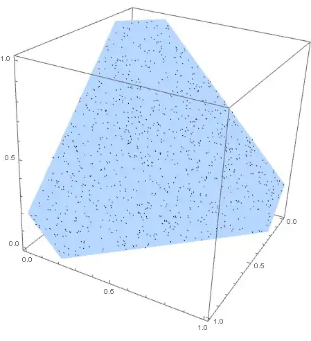 Mathematica graphics