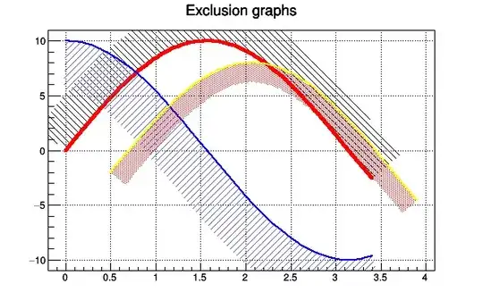 Mathematica graphics
