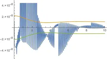 Mathematica graphics