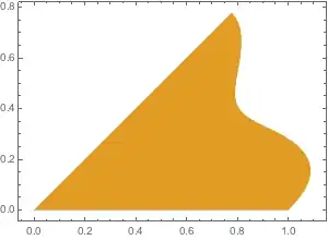 Mathematica graphics