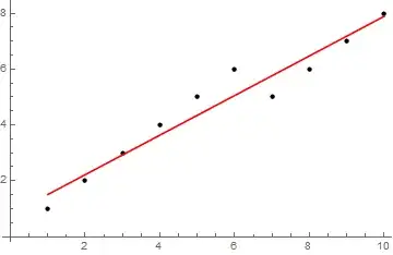 Mathematica graphics