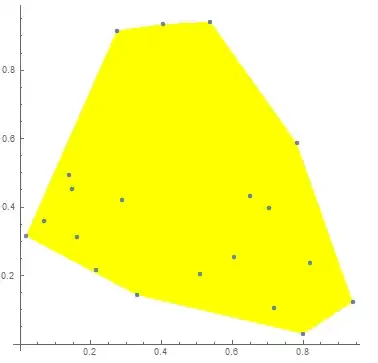 Mathematica graphics