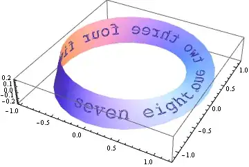 Mathematica graphics