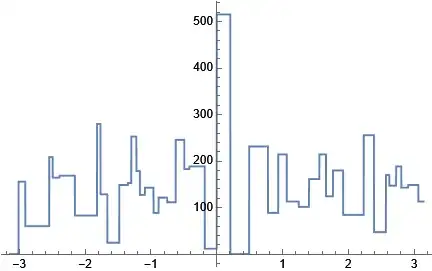Mathematica graphics