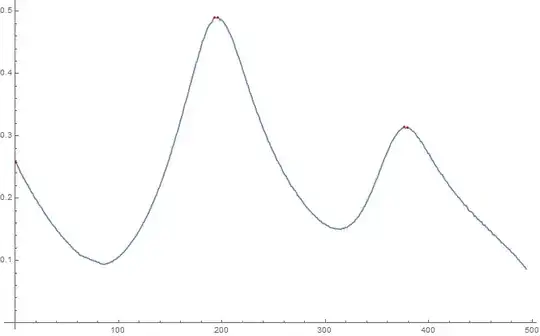 Mathematica graphics