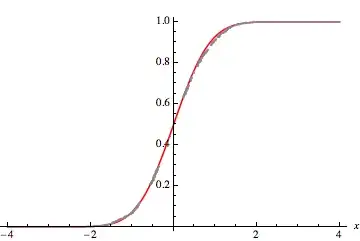 Mathematica graphics