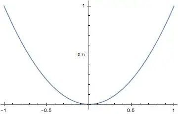Mathematica graphics