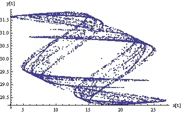 Mathematica graphics