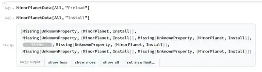 Curated data problem