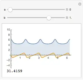 Mathematica graphics