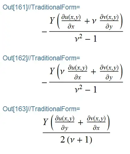 OP Stress verification