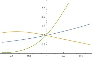 Mathematica graphics