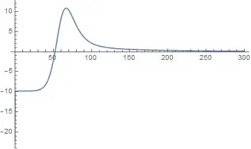 Mathematica graphics