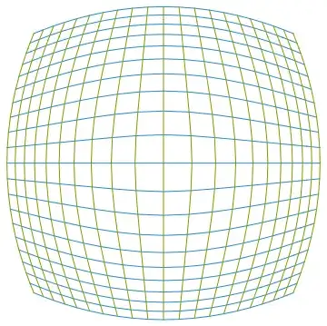 Mathematica graphics