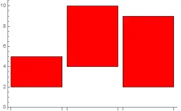 Mathematica graphics