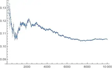 Mathematica graphics