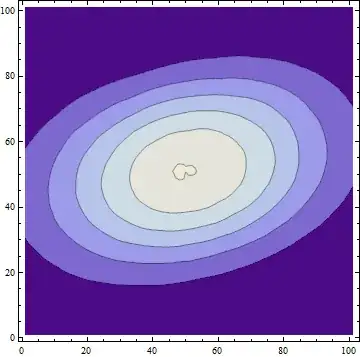 Mathematica graphics