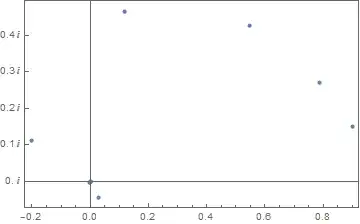 Mathematica graphics