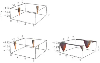Mathematica graphics