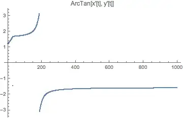 Mathematica graphics