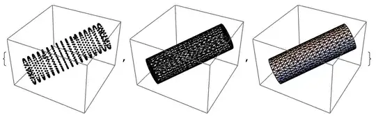 extracting mesh elements