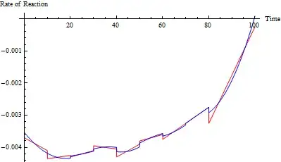 Mathematica graphics
