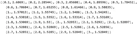 Mathematica graphics