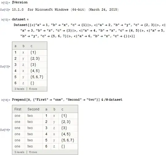 Mathematica graphics