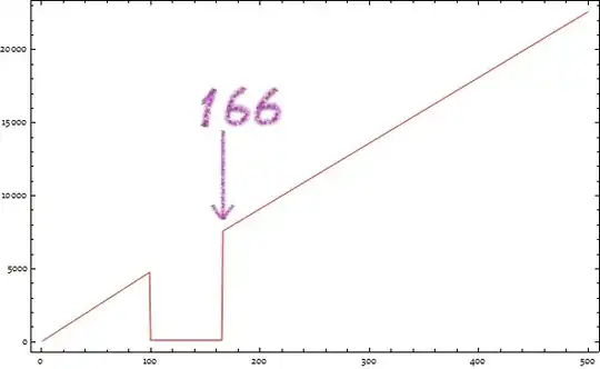 strange failure of compile?