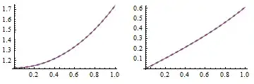Mathematica graphics