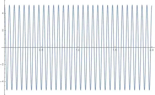 Mathematica graphics