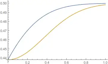 Mathematica graphics