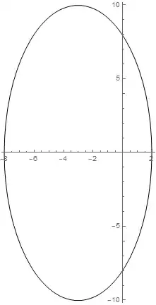 Mathematica graphics