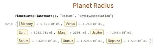 output of command above