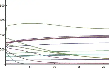Mathematica graphics