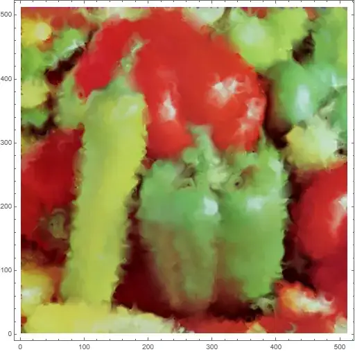 peppers with curl noise