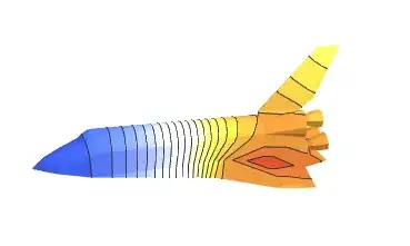 Mathematica graphics