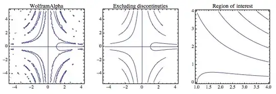 Mathematica graphics