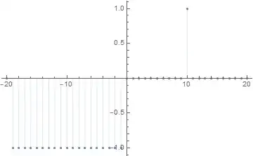 Mathematica graphics