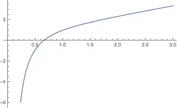 Mathematica graphics