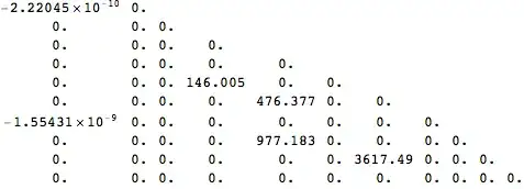 Mathematica graphics