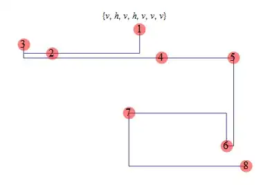 Mathematica graphics