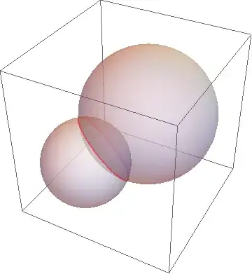 intersecting spheres