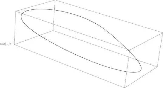 line from reordered points