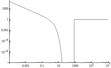 Mathematica graphics
